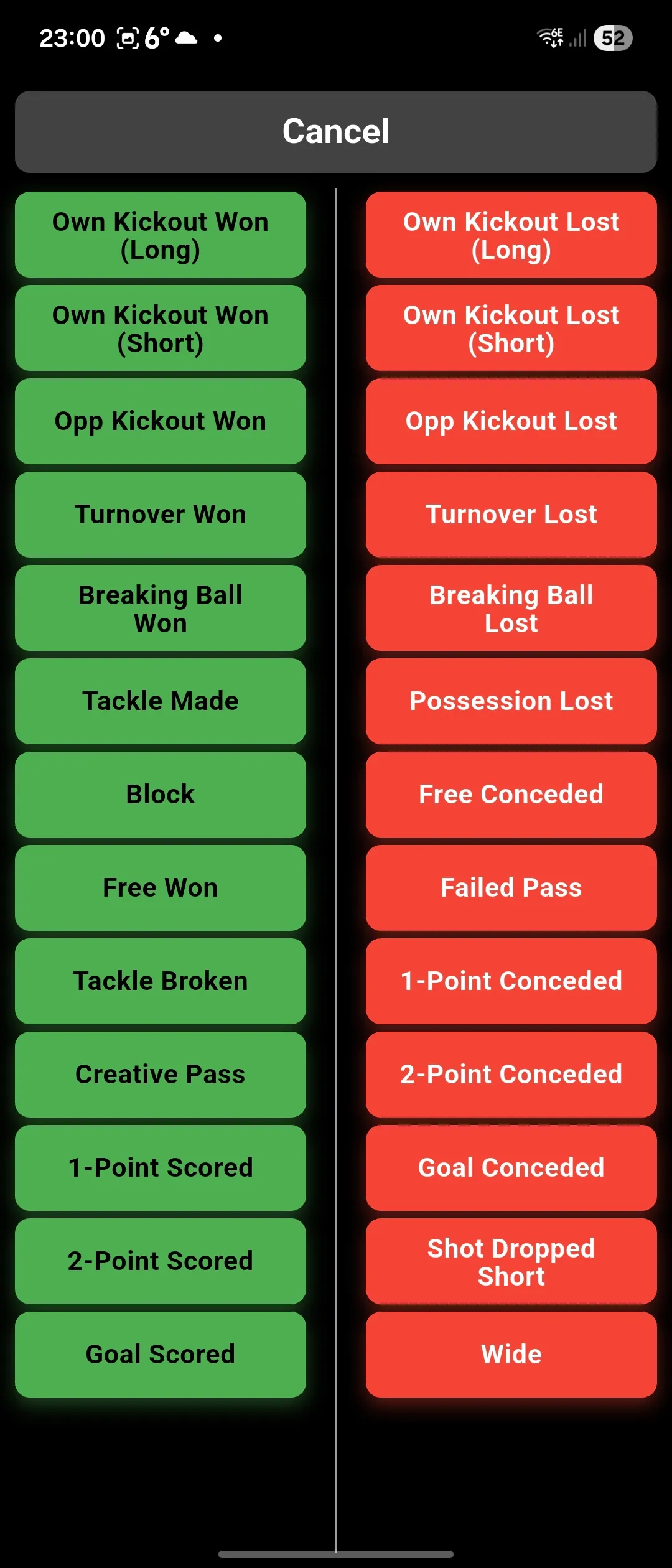 Ladies Gaelic football event logging screen showing positive and negative action buttons for football-specific events.